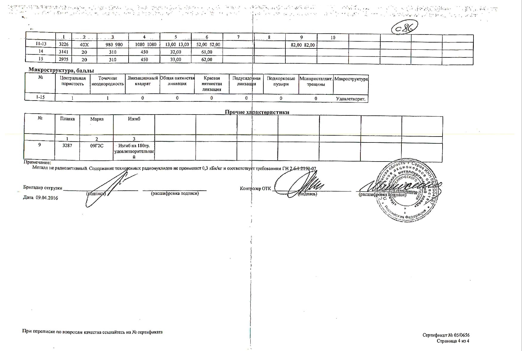 круг_д65-85-90-100-60-70-105-30-25-40-42-56-34(г)